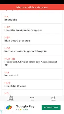 Medical Abbreviations android App screenshot 2